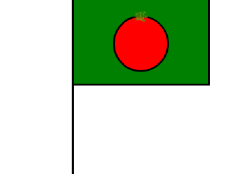 Bangladesh