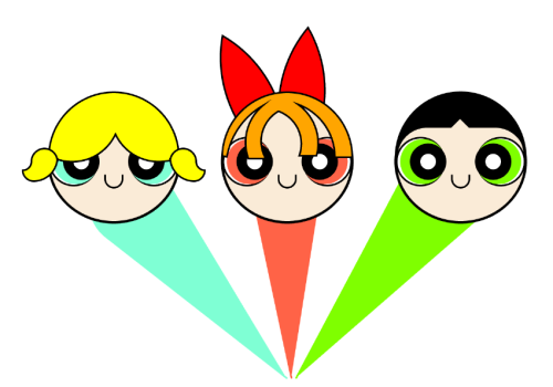 Powerpuff Girls